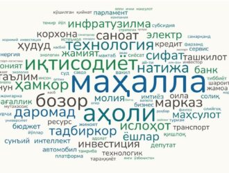 Prezident murojaatnomasining lingvistik tahlili e’lon qilindi